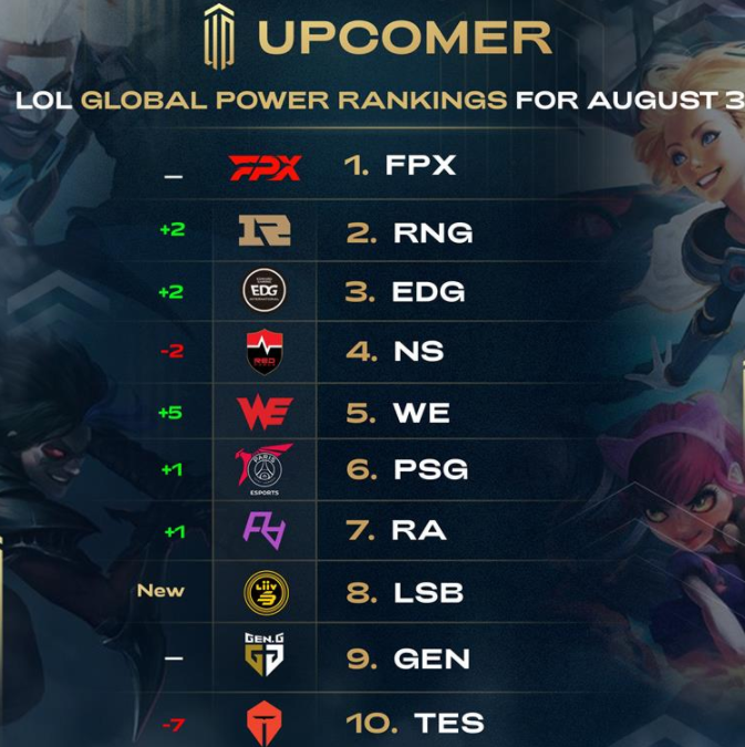 在赛场之外 在赛场之外