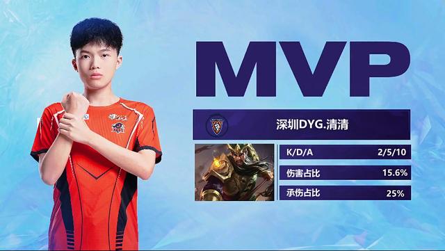 与特谢拉不 与特谢拉不