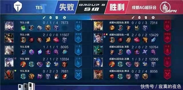 逐渐减少 逐渐减少