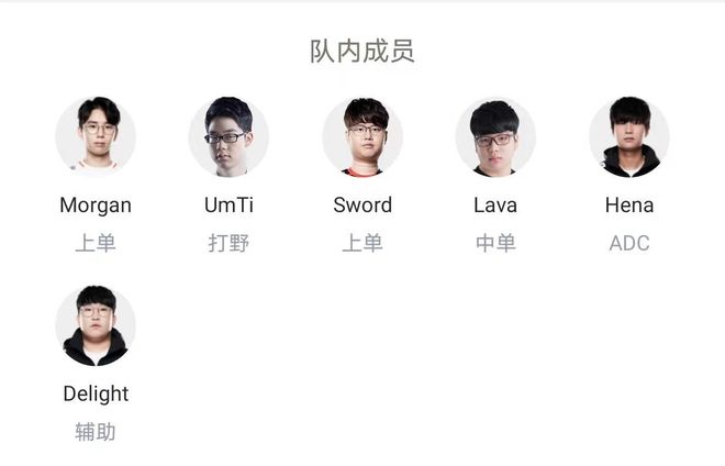 放显示其中