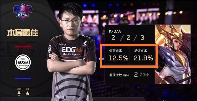 开局抢点与