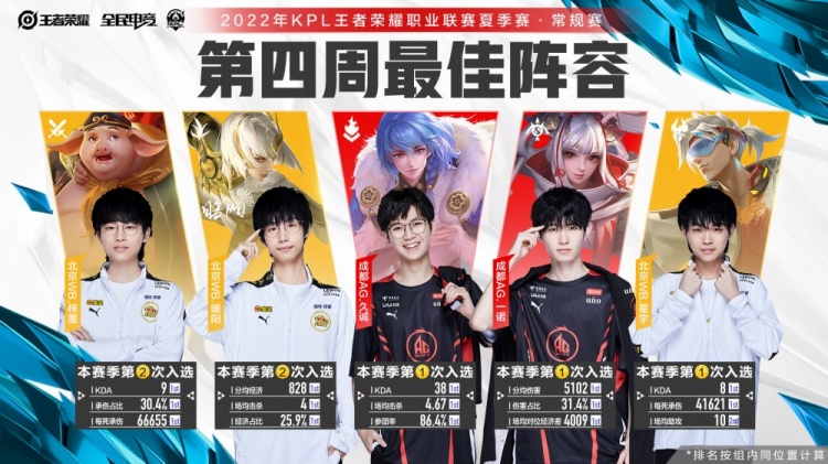 而是基于证 而是基于证