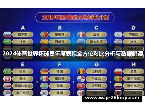 2024体育世界杯球员年度表现全方位对比分析与数据解读