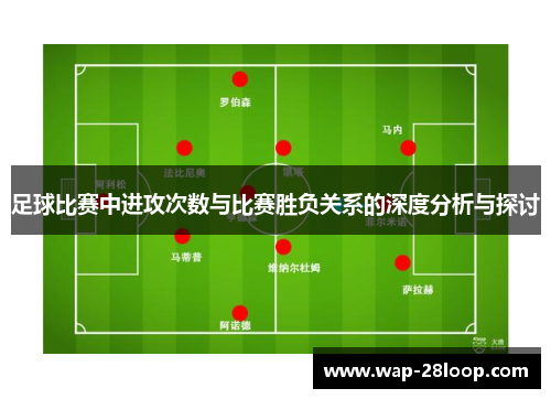 足球比赛中进攻次数与比赛胜负关系的深度分析与探讨