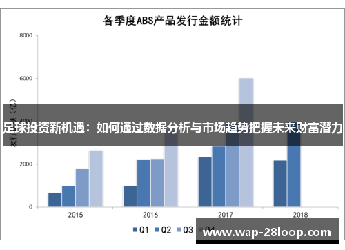 足球投资新机遇：如何通过数据分析与市场趋势把握未来财富潜力