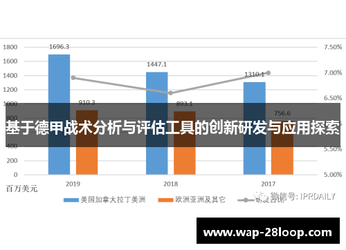 基于德甲战术分析与评估工具的创新研发与应用探索