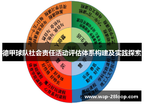 德甲球队社会责任活动评估体系构建及实践探索