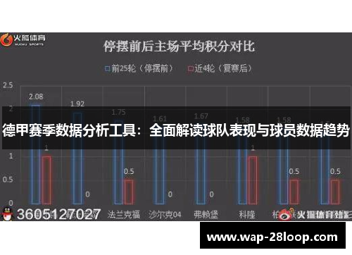 德甲赛季数据分析工具：全面解读球队表现与球员数据趋势