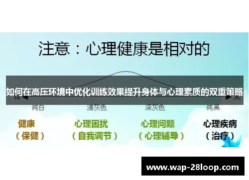 如何在高压环境中优化训练效果提升身体与心理素质的双重策略