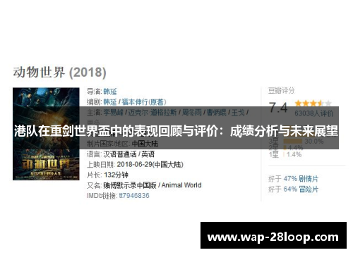 港队在重剑世界盃中的表现回顾与评价：成绩分析与未来展望