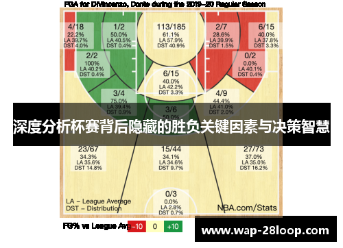 深度分析杯赛背后隐藏的胜负关键因素与决策智慧