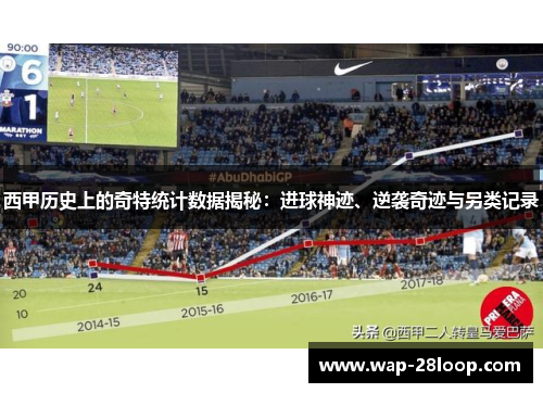 西甲历史上的奇特统计数据揭秘：进球神迹、逆袭奇迹与另类记录