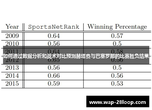 如何通过数据分析和战术对比预测赫塔费与巴塞罗那的比赛胜负结果