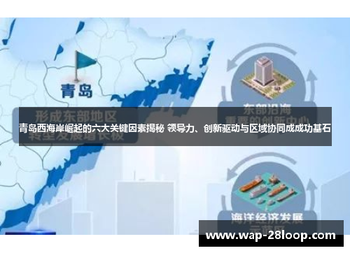 青岛西海岸崛起的六大关键因素揭秘 领导力、创新驱动与区域协同成成功基石