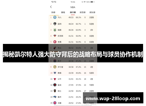 揭秘凯尔特人强大防守背后的战略布局与球员协作机制
