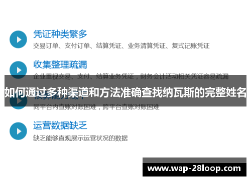 如何通过多种渠道和方法准确查找纳瓦斯的完整姓名